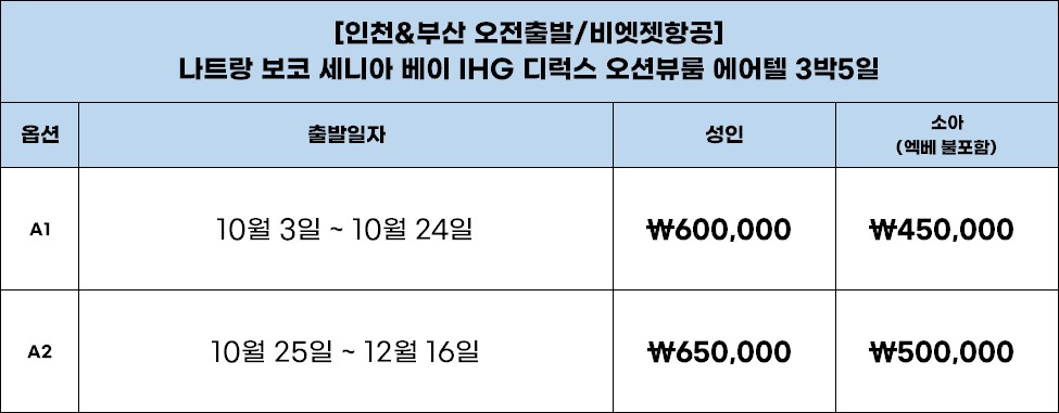 보코 1인